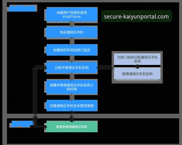 开云移动端登录安装教程 开云移动端登录安装完整指南:从入门到精通的操作手册