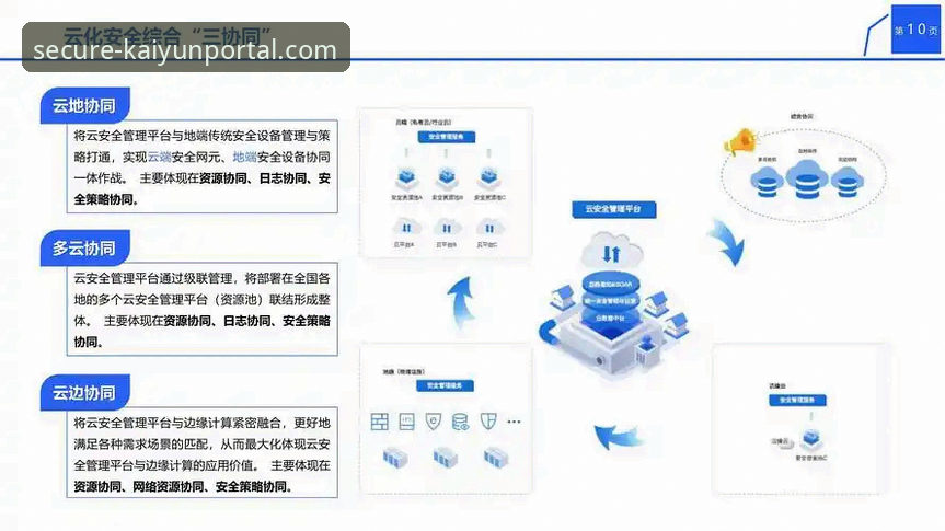 2026开云官网 2026开云官网最新动态:安全通道升级与移动端体验全面解析